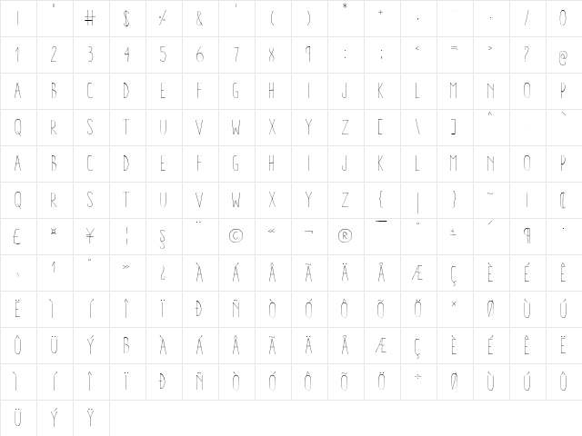 Aracne Condensed Light Condensed Light Character Map