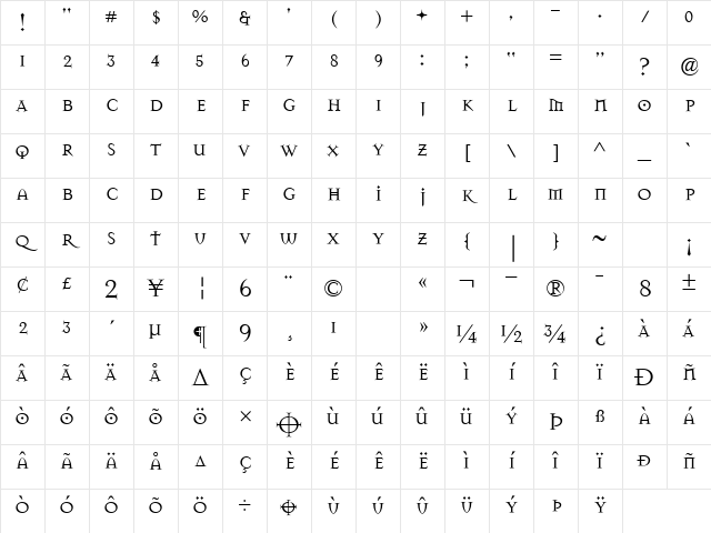 MasonSuper Roman Character Map