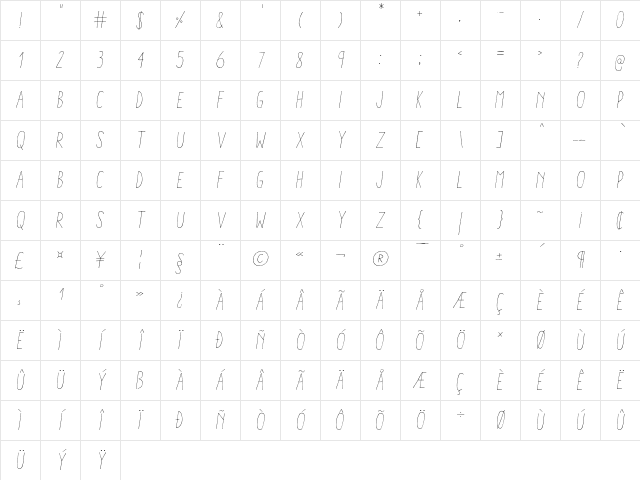 Aracne Condensed Light Italic Condensed Light Italic Character Map