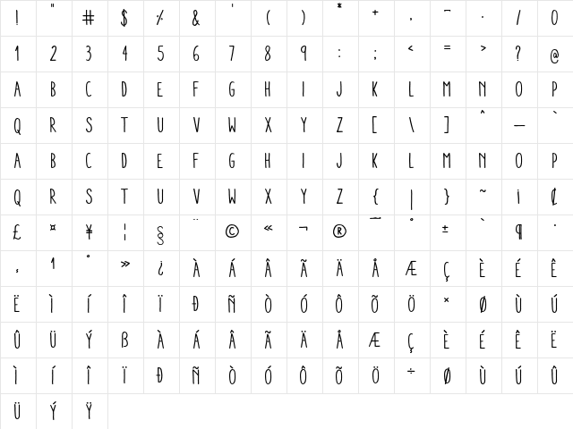 Aracne Condensed Regular Condensed Regular Character Map