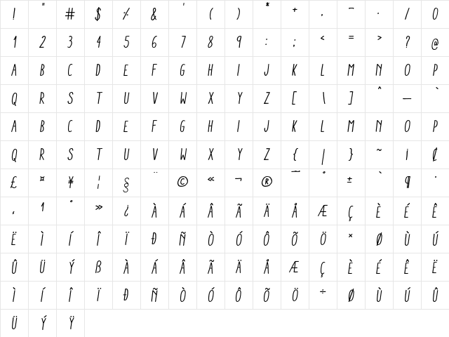 Aracne Condensed Regular Italic Condensed Regular Character Map Aracne Condensed Regular Italic Condensed Regular Character Map