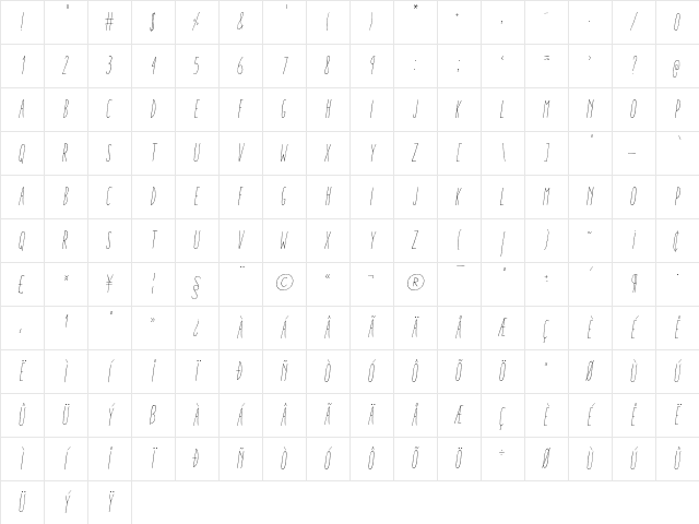 Aracne Ultra Condensed Light Italic Ultra-condensed Light Italic Character Map
