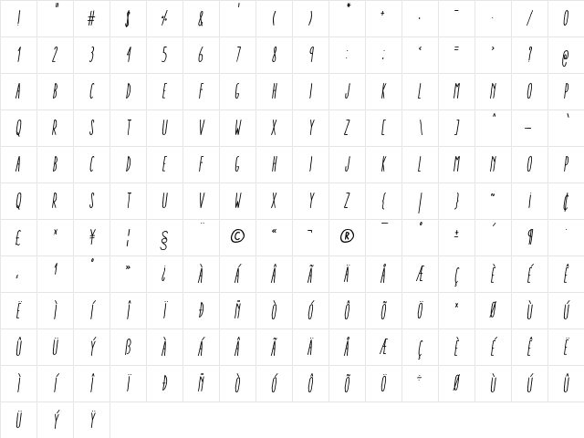 Aracne Ultra Condensed Regular Italic Ultra-condensed Regular Italic Character Map