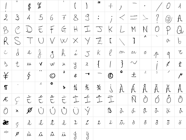 Arcangelo's Words Regular Character Map