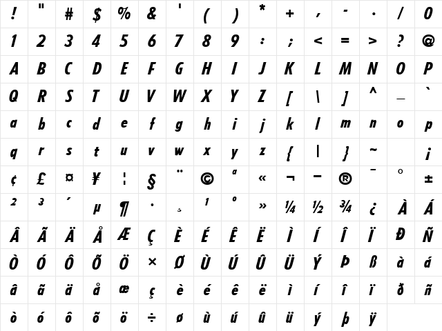 ArcheBlackCondSSK Italic Character Map