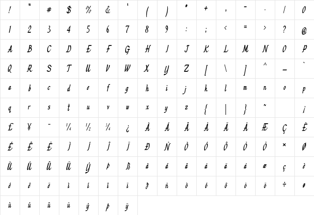 Ardor Condensed Bold Character Map