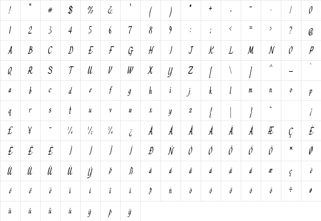 Ardor Condensed Regular Character Map