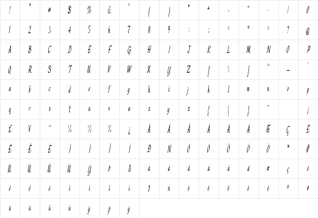 Ardor Extra-condensed Regular Character Map