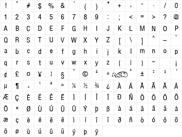 Arena Condensed Regular Character Map