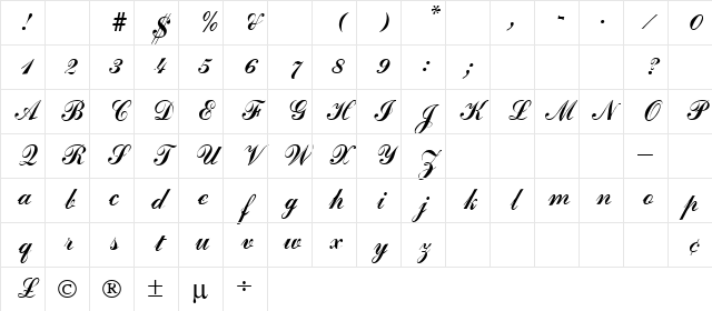 Arenski Regular Character Map