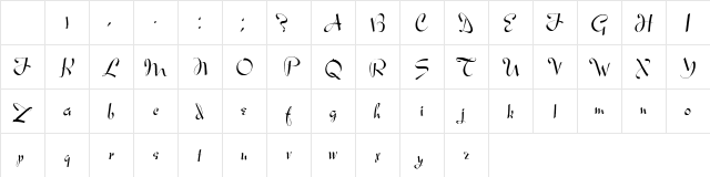 Ares Modernos Regular Character Map Ares Modernos Regular Character Map
