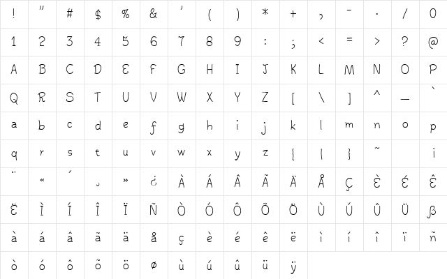 Argenta Regular Character Map