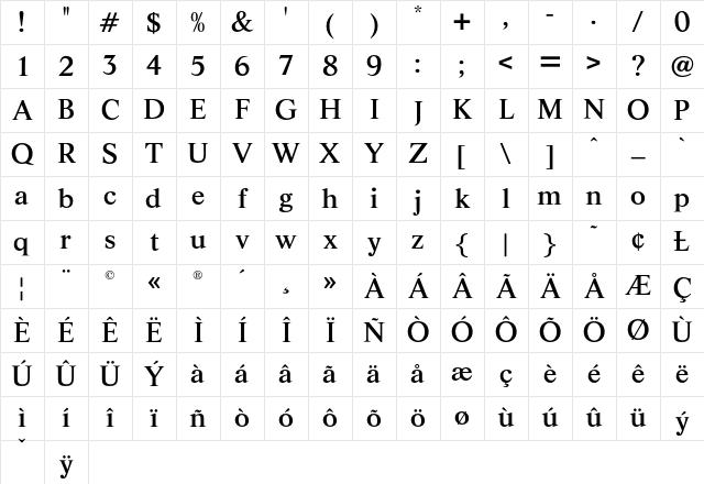 ArgentineOpti Regular Character Map ArgentineOpti Regular Character Map