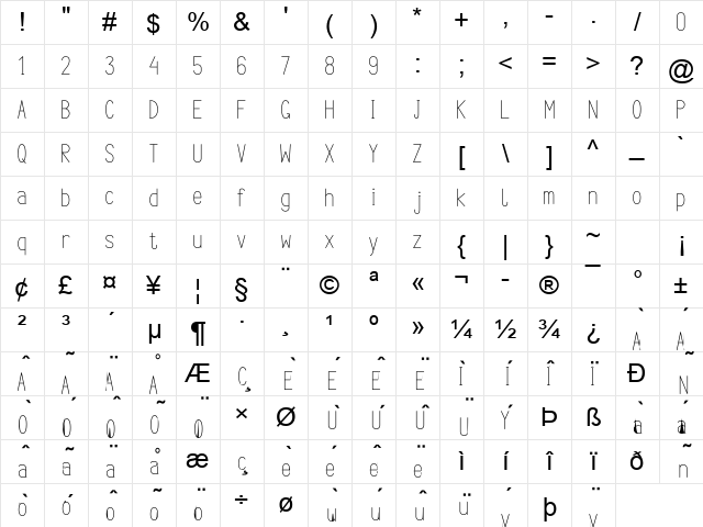 Arial_ver_viper78_7_august_2012 e??O??? Character Map Arial_ver_viper78_7_august_2012 e??O??? Character Map