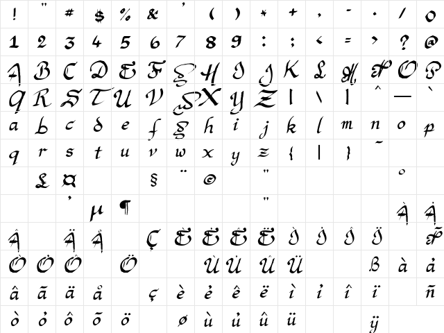 Argor Man Scaqh Regular Character Map