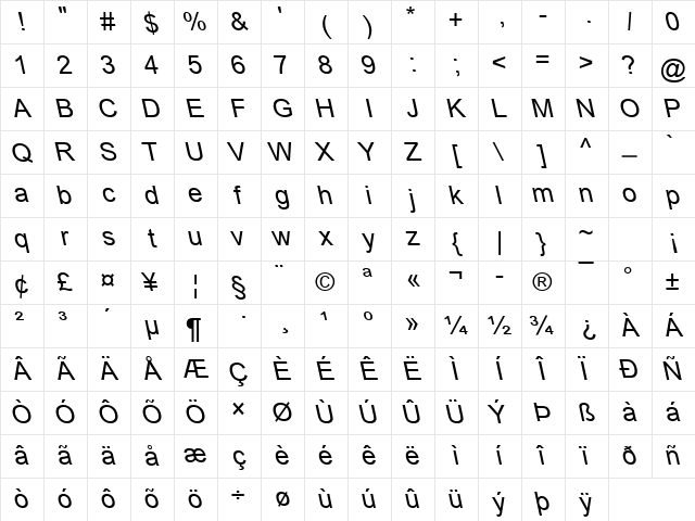 Arial Backslanted Regular Character Map