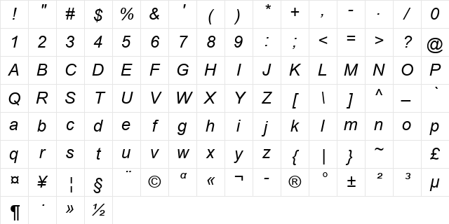 Arial Greek Inclined Character Map
