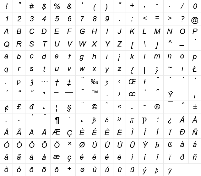Arial OUP Italic Character Map