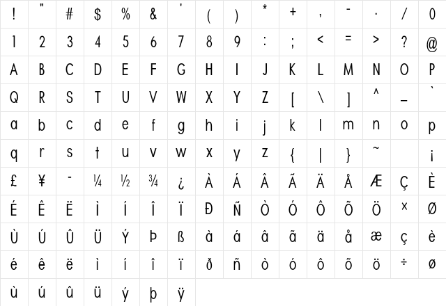 Arias Condensed Regular Character Map