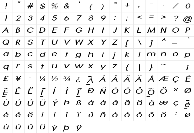 Arias Expanded Italic Character Map