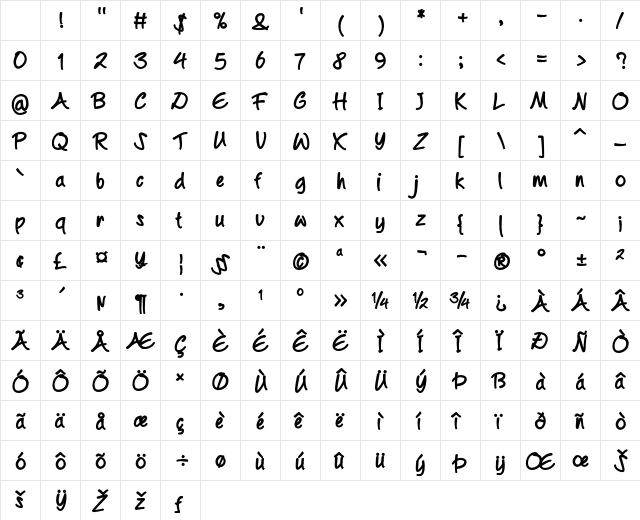 Aribola Bold Character Map Aribola Bold Character Map