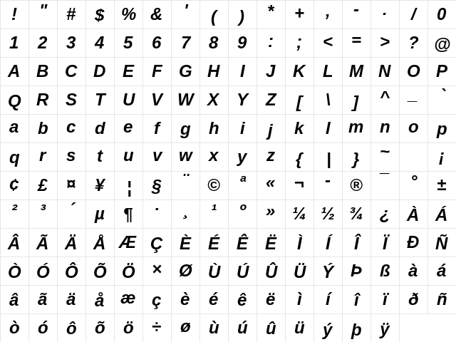 Arimo Nerd Font Bold Italic Character Map Arimo Nerd Font Bold Italic Character Map