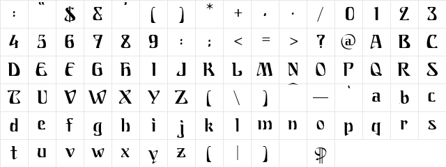 Ariosto Regular Character Map Ariosto Regular Character Map