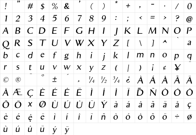 Aristocrat Oblique Character Map