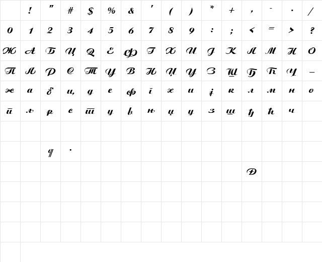 Ariston Cirilica Bold Italic Character Map Ariston Cirilica Bold Italic Character Map