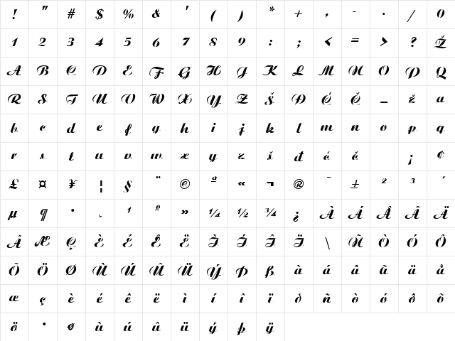Ariston Regular Character Map