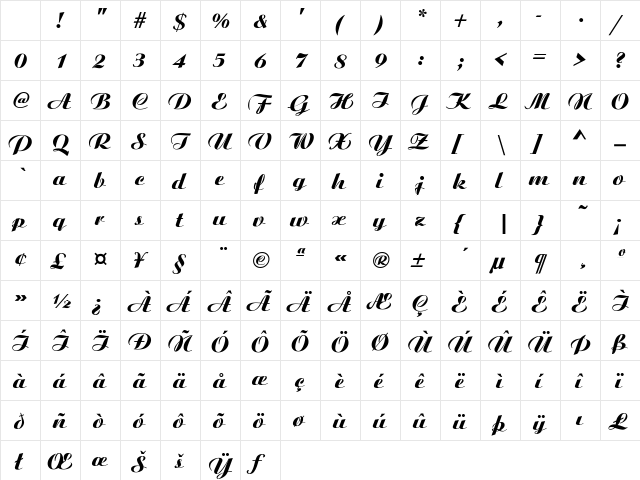 Ariston-Normal-Italic Regular Character Map Ariston-Normal-Italic Regular Character Map