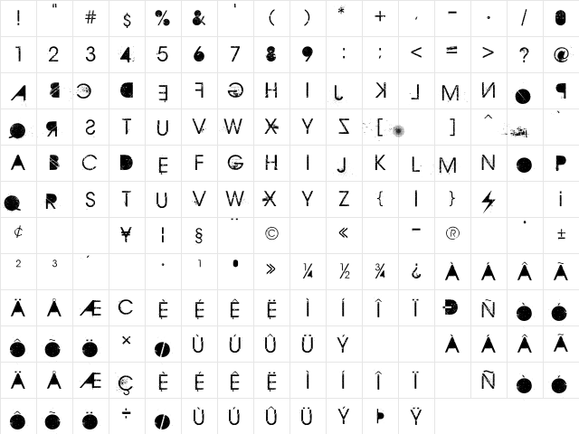 Aristotle Punk Regular Character Map