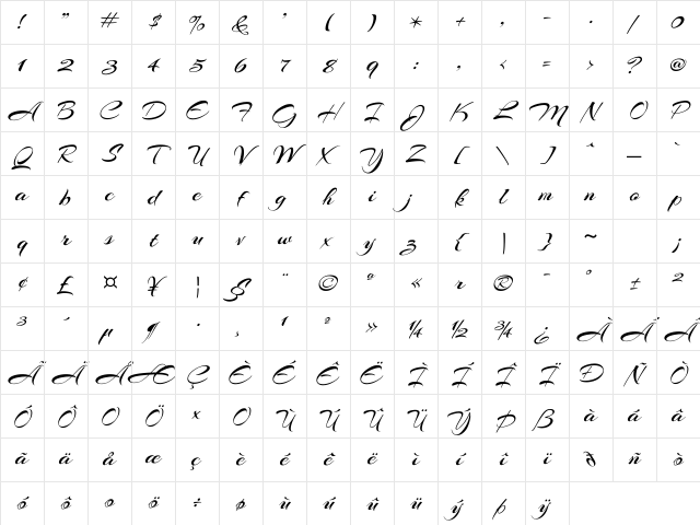 Arizonia Regular Character Map