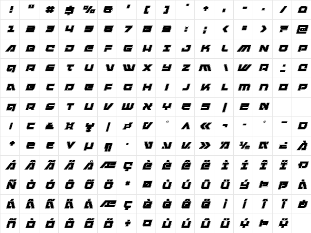 Armed Lightning Academy Italic Italic Character Map