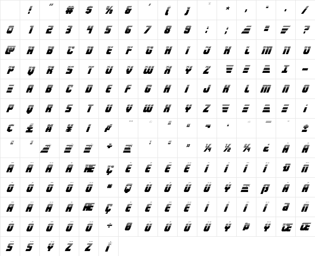 Army Rangers Half-Tone Italic Italic Character Map