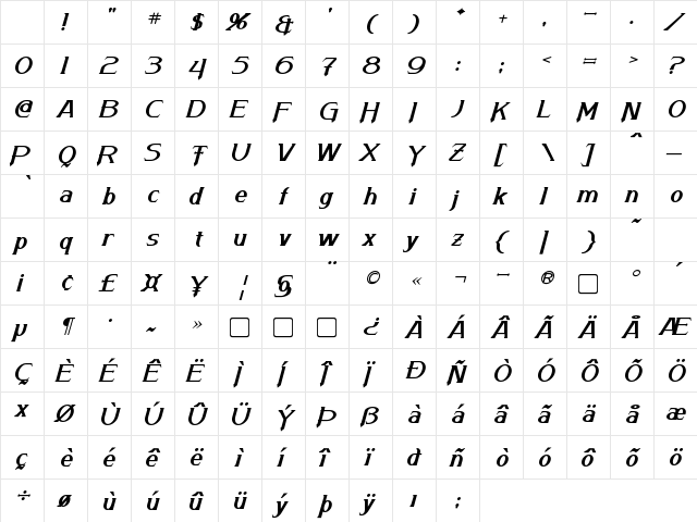 Arneson Italic Character Map Arneson Italic Character Map