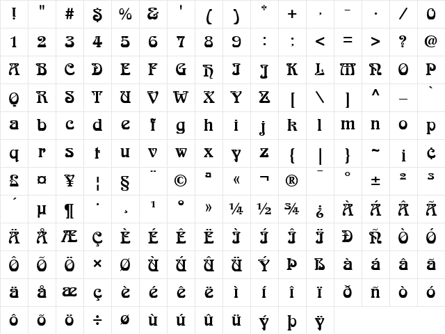 Arnold Boecklin Regular Character Map