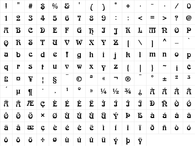 Arnold Boecklin Regular Character Map