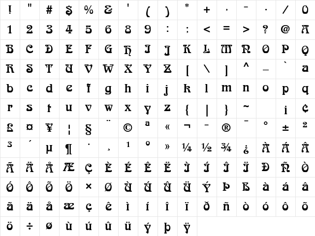 Arnold Boecklin Std Regular Character Map