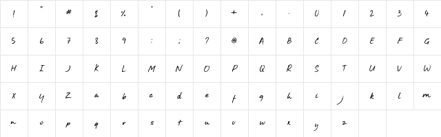 Aroha Regular Character Map Aroha Regular Character Map