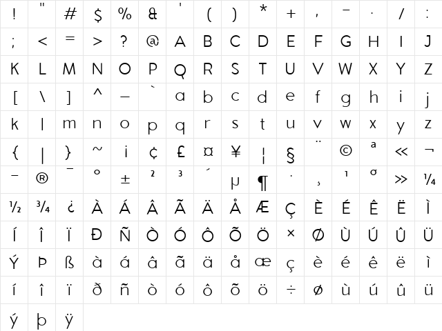 Aron Grotesque Light Character Map