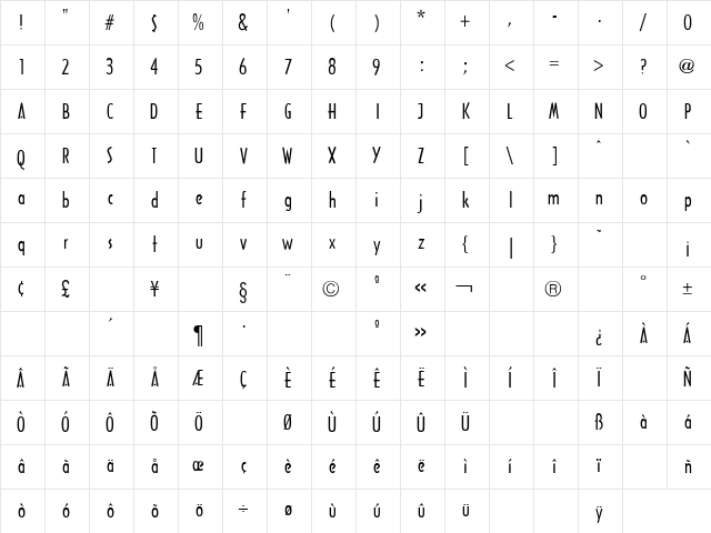 Arquitectura Regular Character Map