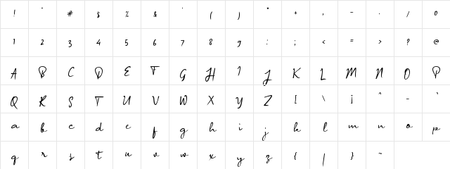 a Arrange Signature Regular Character Map