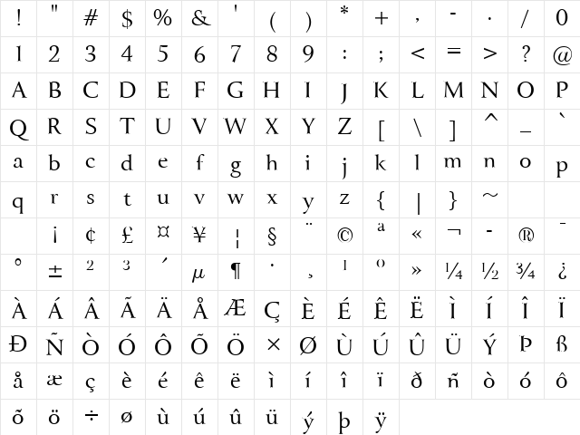Array Normal Character Map Array Normal Character Map
