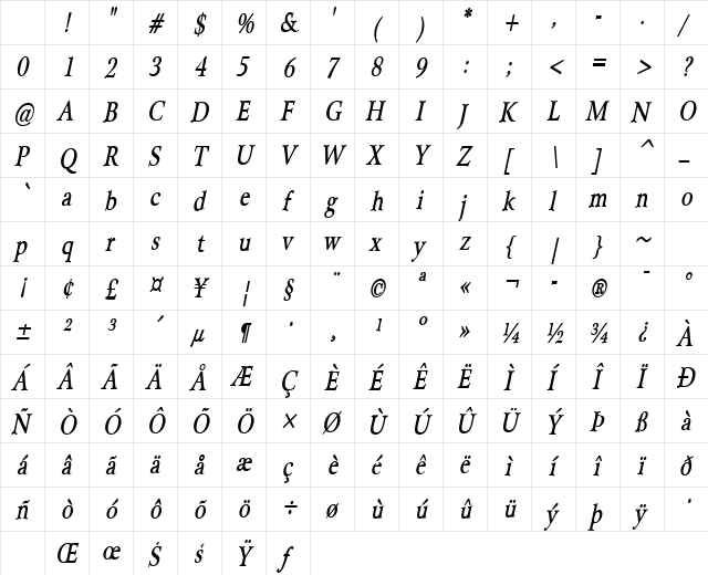 Array-Condensed Bold Italic Character Map Array-Condensed Bold Italic Character Map