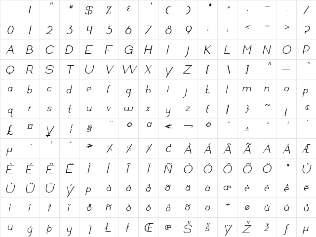 Arrivals and Departures Italic Character Map Arrivals and Departures Italic Character Map