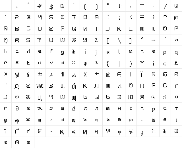 Arro Terminal Regular Character Map Arro Terminal Regular Character Map