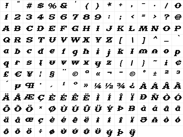 Arroyo Canyon Italic Character Map