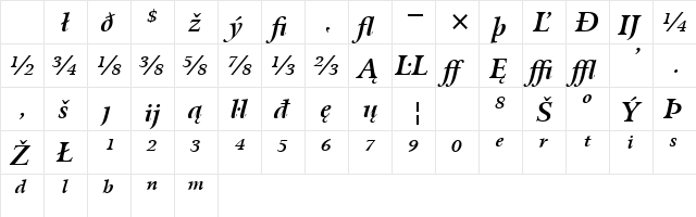 Arrus Ext BT Bold Italic Extension Character Map Arrus Ext BT Bold Italic Extension Character Map
