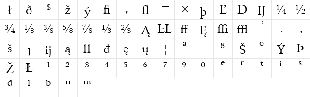 Arrus Ext BT Extension Character Map
